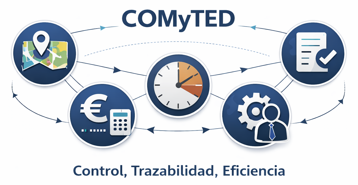 Comerciales y Técnicos Desplazados